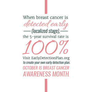 Scottsdale Dentist Breast Cancer Awareness