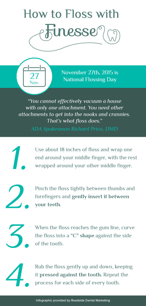 Scottsdale Dentist Flossing Infographic